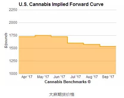 加拿大人口可_加拿大人口分布图(3)