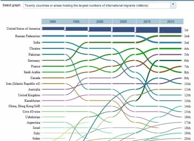 多少国不同意中国进gdp_中国第三季度GDP同比增长6.7 持平于7年最低(3)