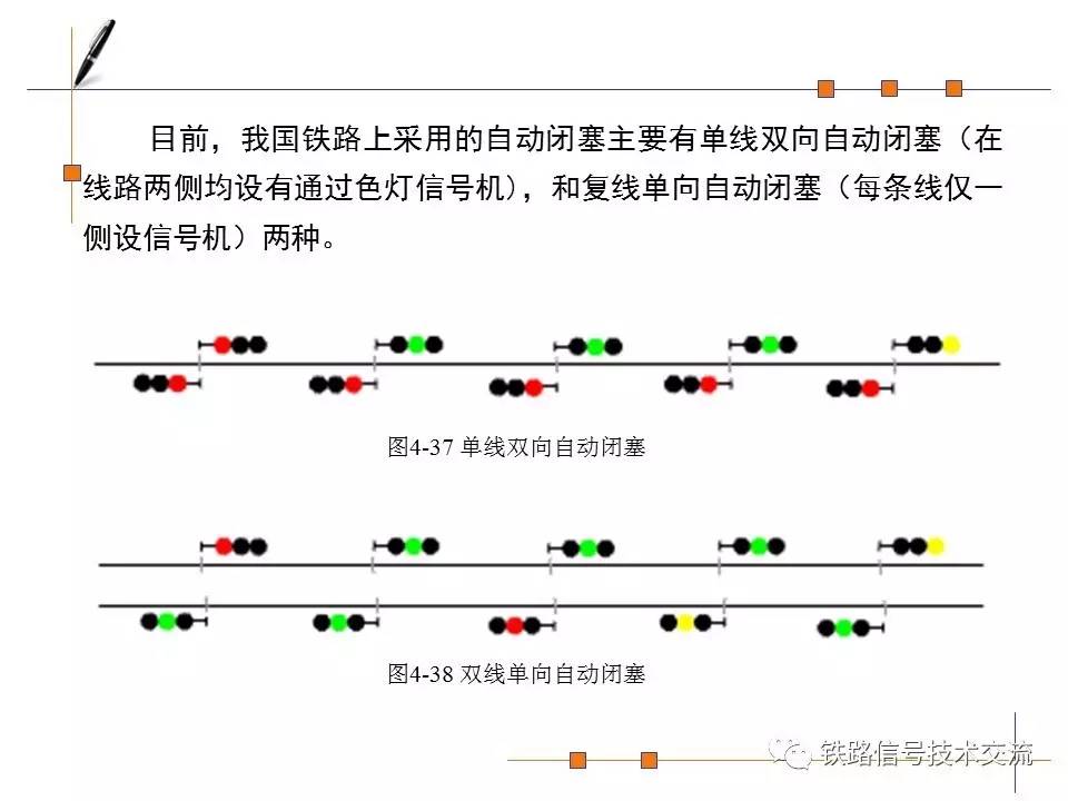 区间信号控制