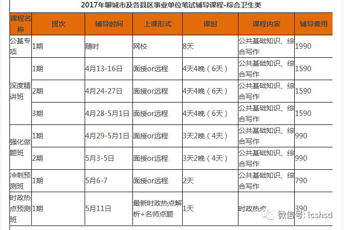 冠县人口_冠县2017年1 3月份企业职工退休人员审批公示