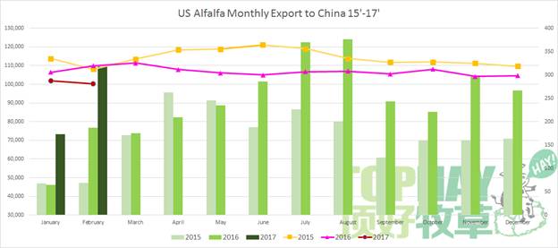 美国有多少人口2017_2017年春节一家七口美国西海岸10日游