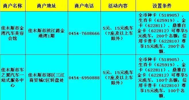 佳木斯外县GDP排名_2018年中国经济究竟会往哪儿走(2)