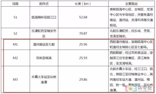 永嘉县人口多少_永嘉县人民法院公开招聘法院辅助人员