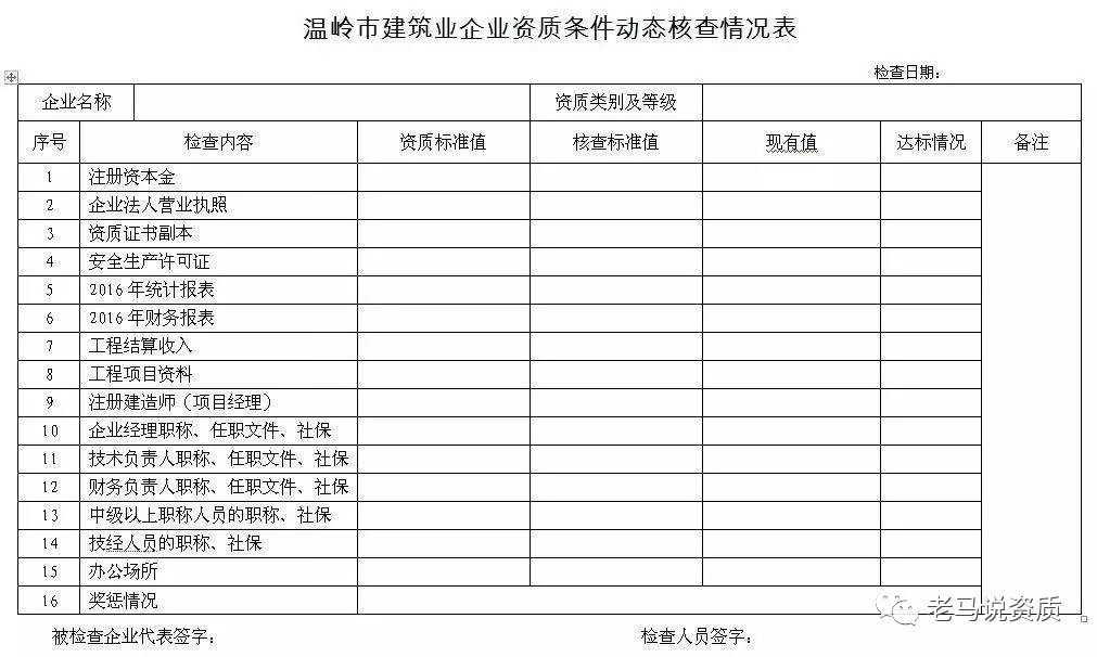 人口动态指标_表情 火柴人弯腰鞠躬GIF动态表情 北区分部的小伙伴加油 努力完