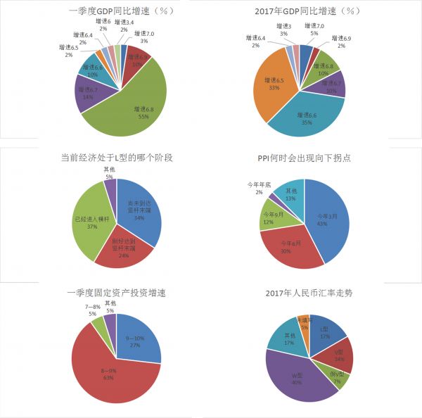 租过房子人口调查会问嘛_人口老龄化图片