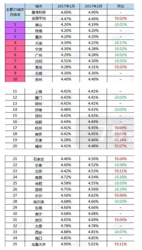 河北钢铁GDP计入哪个城市_河北上半年各城市GDP排行出炉(2)