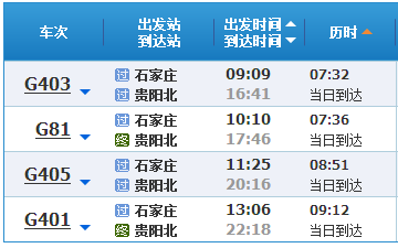 河北走多少人口_河北人口密度分布图