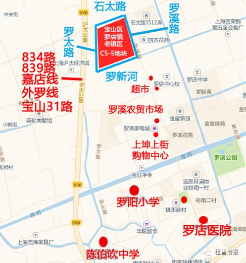 2020年宝山区杨行镇面积人口_宝山区2035年规划图(2)