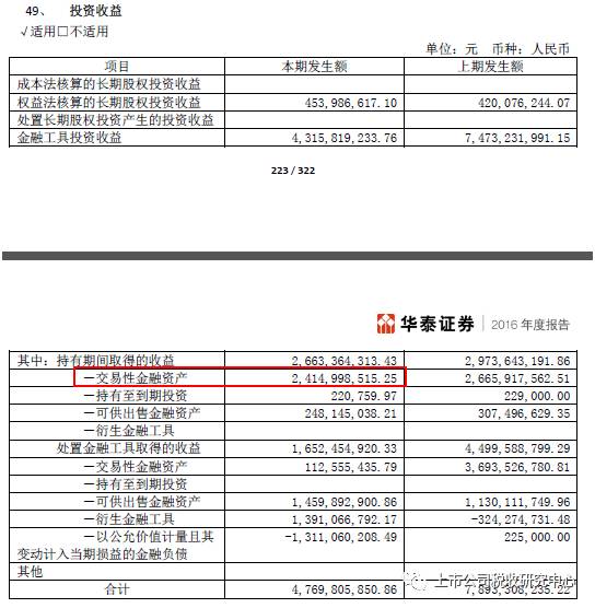 不纳税的收入算gdp吗_GDP ,印度算是最大收益者,不巧还有中国