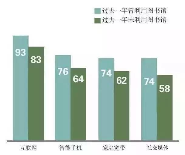 图书人口_2017年中国人口出生率及图书零售市场销售情况分析(2)