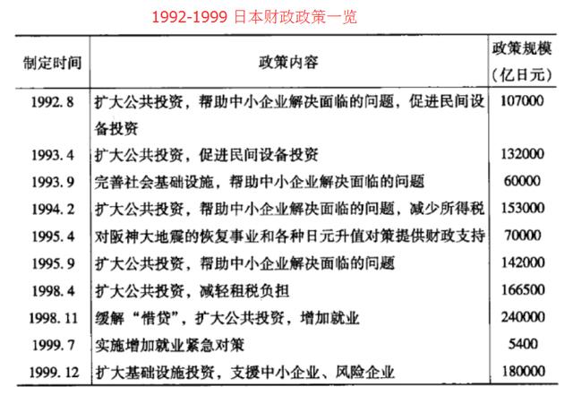 暮年gdp_三巨头篇:五冠加冕,GDP缔造圣城不老神话