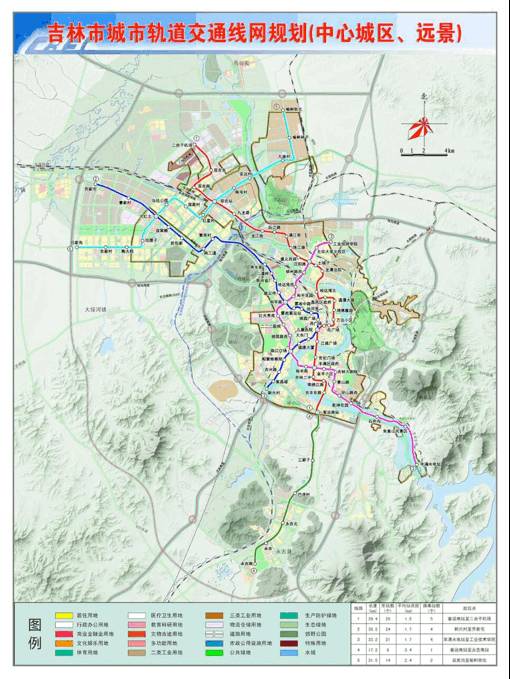 寻找"156项工程"--"一五"时期吉林市城市规划及"156"