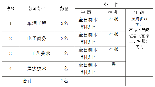 喀左县人口_喀左县地图