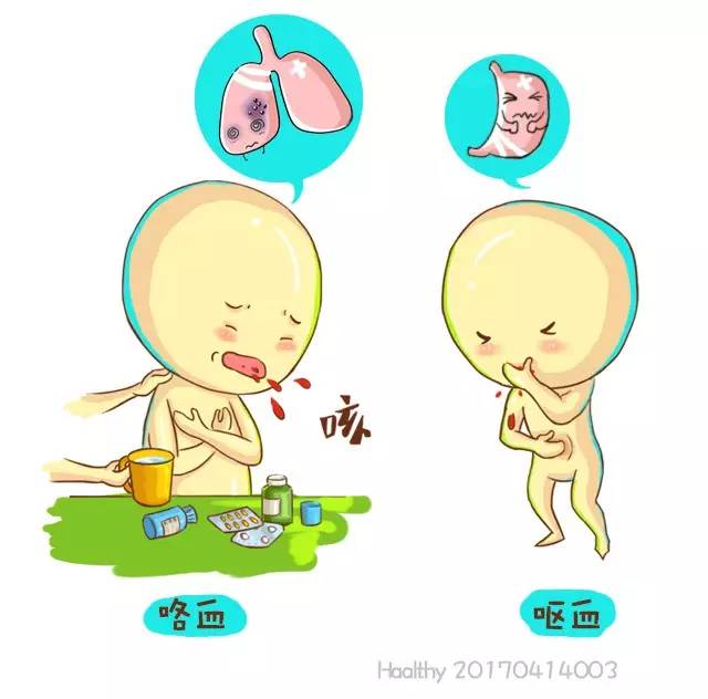 病人咯血,你该怎么办?