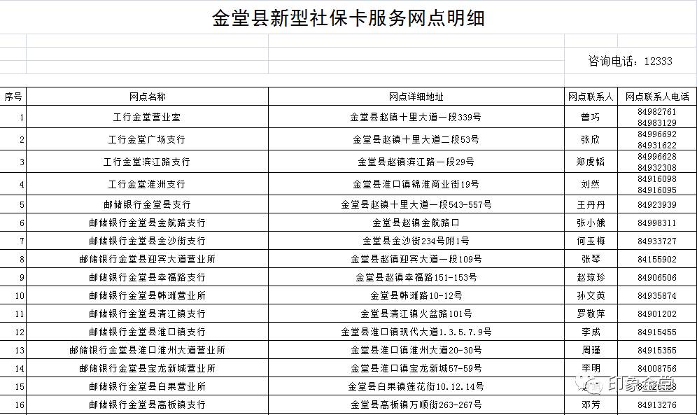 人口信息采集大场镇_宝山区大场镇地图(2)