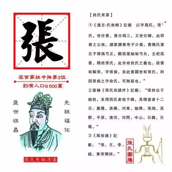 解姓的人口数量_现在中国姓班的人口人数有多少(3)