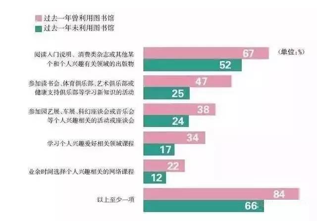 图书馆的人口_图书馆卡通图片(2)