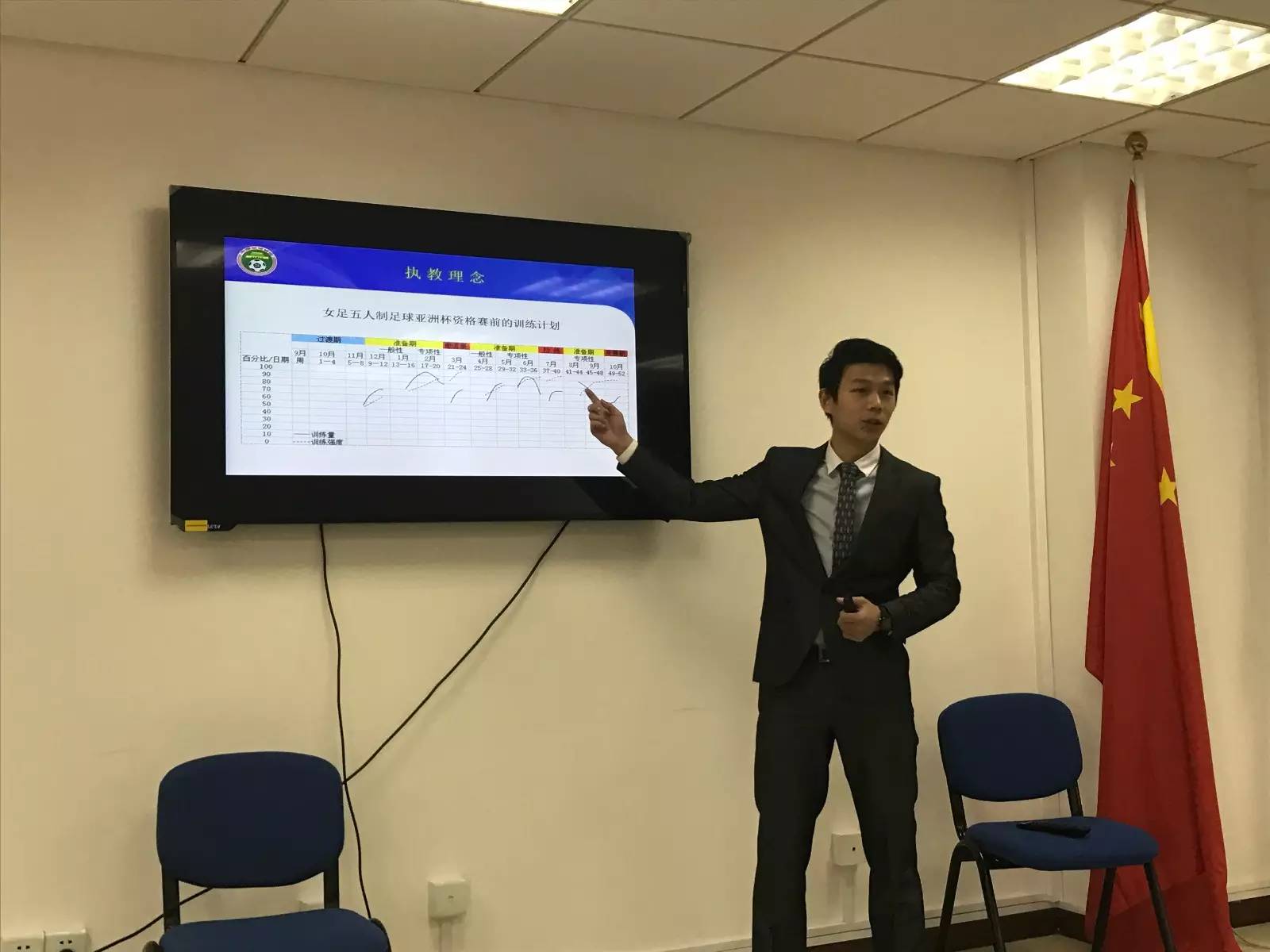 国家队选拔集训的通知,我校体育学院教师胡杰被选聘为新一任主教练,将