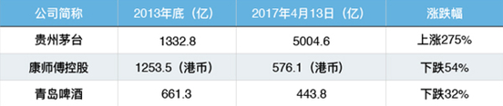 Gdp除权_财经早班车|今年一季度GDP同比增速可能出现大幅回升