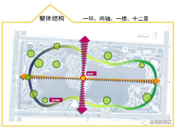 齐盛湖二期效果图曝光