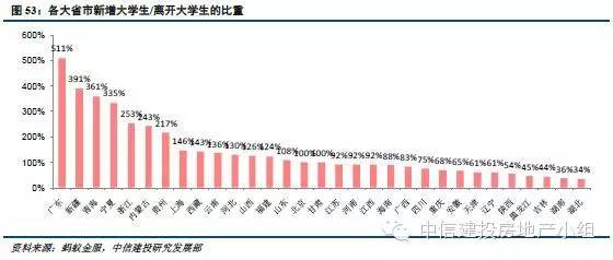 战争因素对人口迁移的_人口迁移因素的卡通图(2)