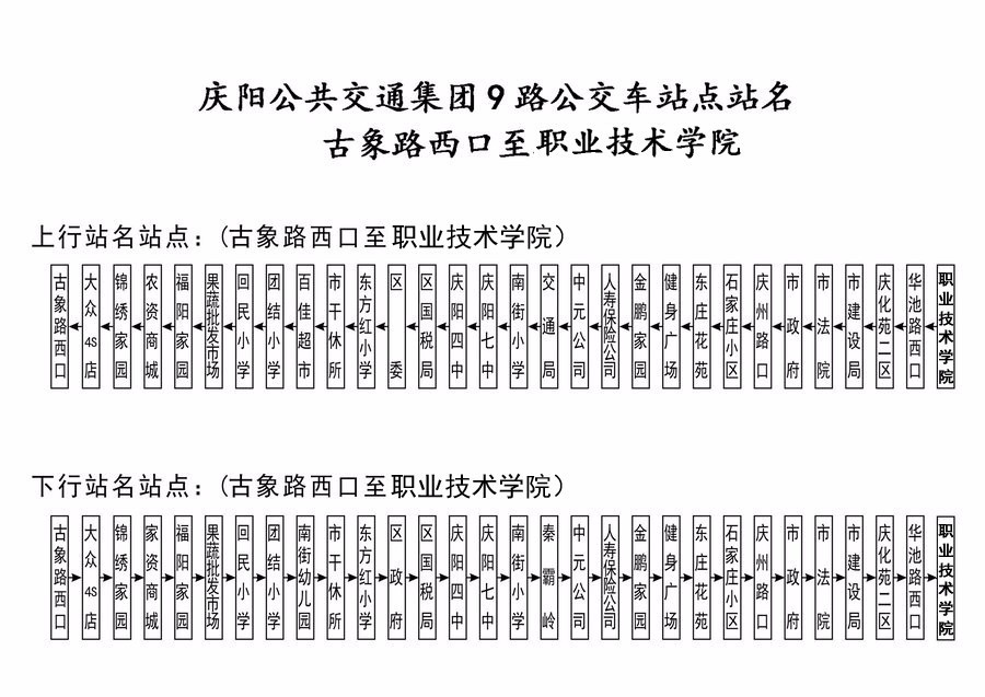 来了!西峰区9路公交车明日新上路运营(附公交线路图)