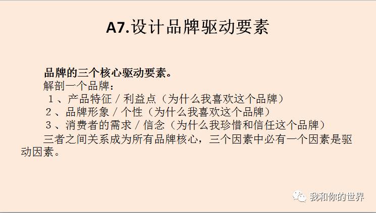 BOB全站教您认识什么是品牌管理（最接地气和贴近实战的标准解释）连载一(图3)