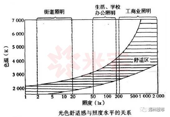 影响人口压力的因素_人口迁移因素的卡通图