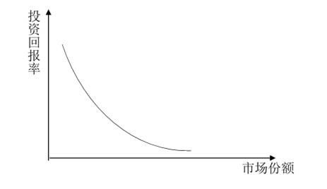 gdp不是万能的_万能手抄报模板