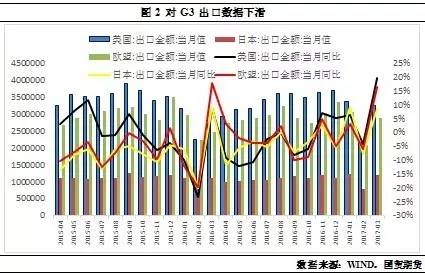 台湾跟香港1950年贸易GDP_43个投资项目涌入,柬埔寨21个经济特区直追深圳(2)