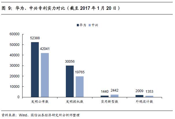 越南gdp华为每年研发投入_刚刚,沉默已久的华为重磅宣布