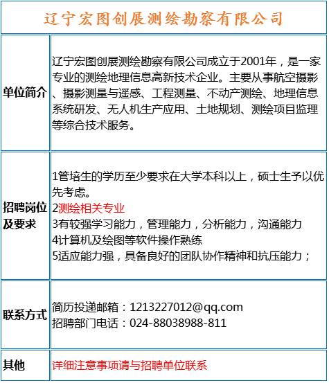 矿长招聘_年薪40万招矿长 合格的不多