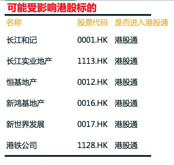 深圳一天的gdp是多少_中国史上最强合并 一举垄断98 市场份额,创始人一夜身价翻10番(3)