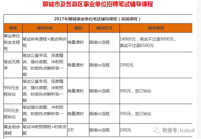 冠县人口_冠县2017年1 3月份企业职工退休人员审批公示