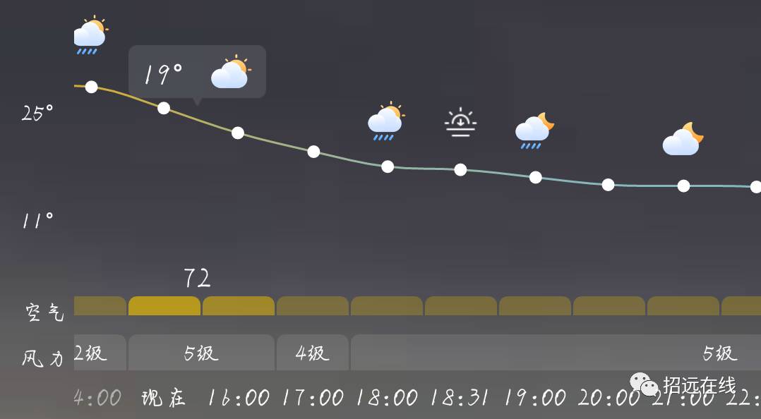 招远人口_招远的人口