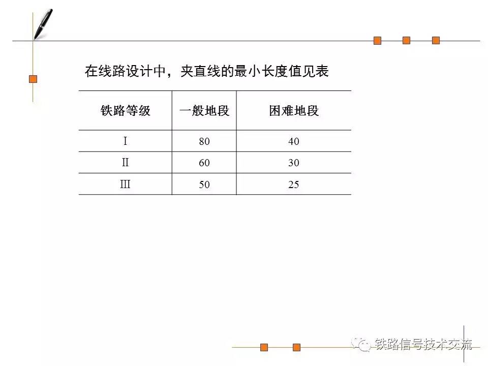 路基,桥梁,隧道等铁路基本组成