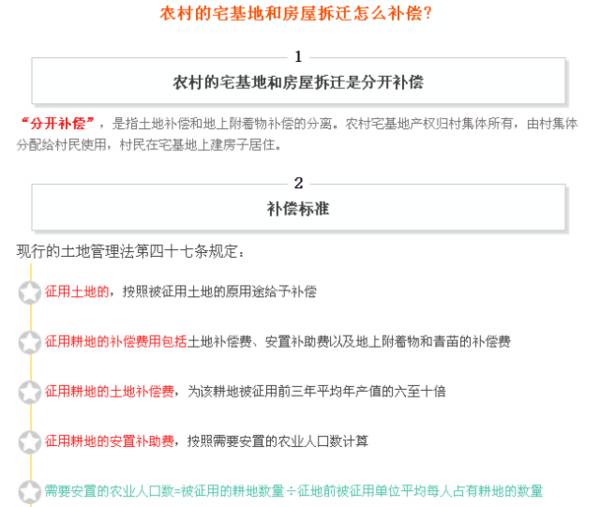 拆扦按人口赔偿标准_标准体重身高对照表(3)