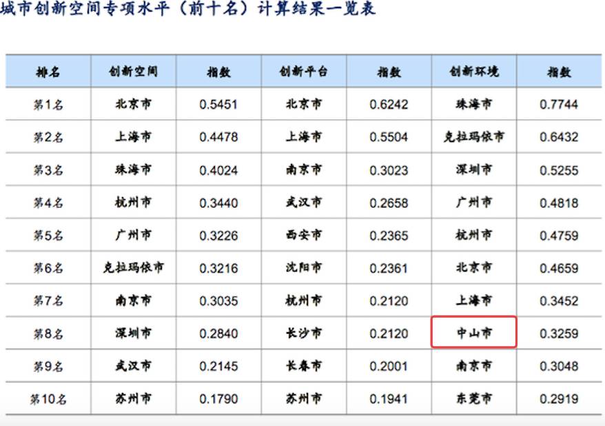 营销环境人口因素案例_人口类有关本科毕业论文范文,关于市场营销环境中的人(2)