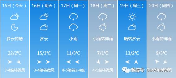 哈尔滨人口多少_哈尔滨市人口有多少 哈尔滨各个地区人口分布情况