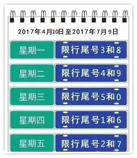 注意三河燕郊加大交通整顿及处罚力度扣车记分