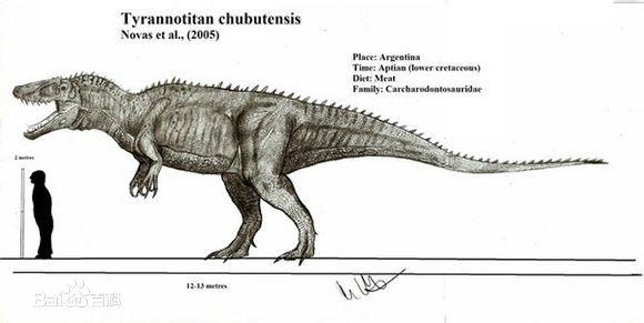 史上最强十大食肉恐龙排名:第一名曾虐杀霸王龙!