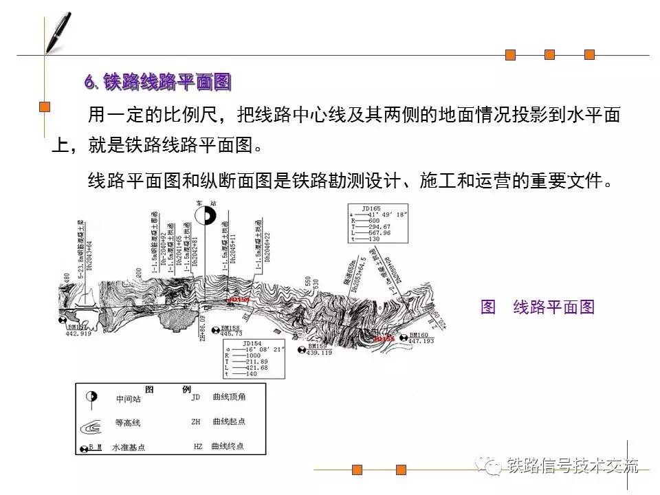 路基,桥梁,隧道等铁路基本组成