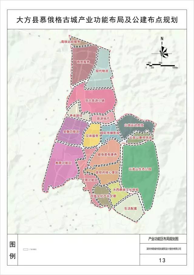 大方县幕俄格古城产业功能布局及公建布点规划是这样的