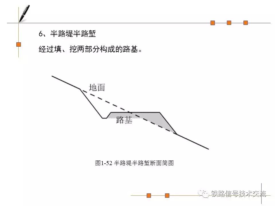 路基,桥梁,隧道等铁路基本组成