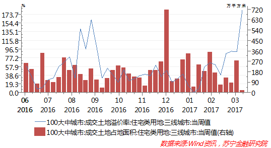 市场 人口 购买力_...房人画像 最强购买力在这 最受捧户型是它(2)