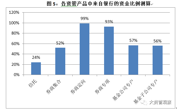 服务类GDP有何意义_只要0.065 GDP的投入我们就能拥有绿色未来(2)