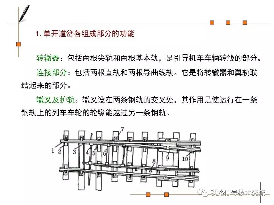 轨道基本组成