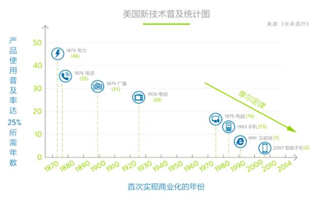 人口容量的计算_2016届高三上学期地理开学测试题分类之综合题 二