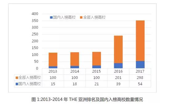 近五年GDP排名前五的国家_中国一线城市大洗牌 深圳杭州势不可挡,广州天津衰落,上海要小心了(2)