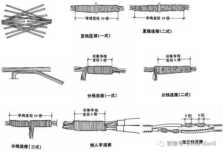 铜鼻子是什么?什么情况下使用铜鼻子?如何压线?